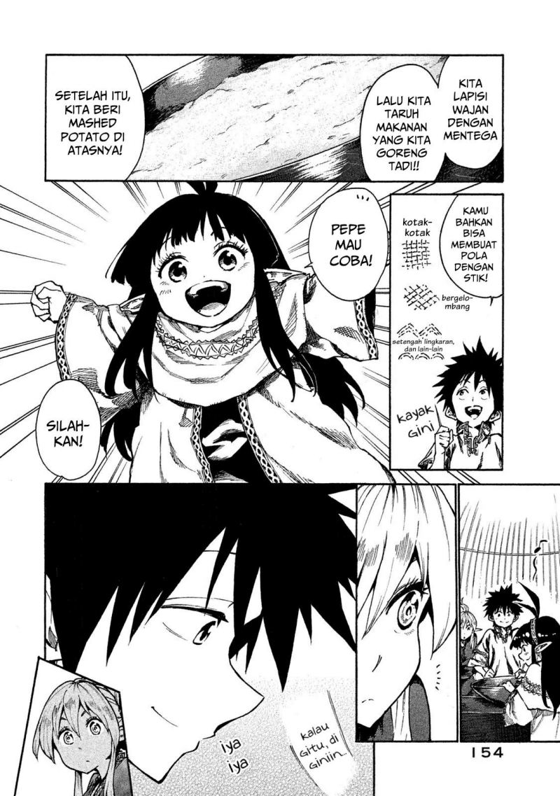 Chapter 10 - halaman 30