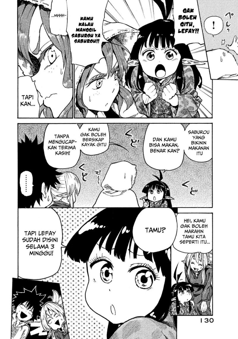 Chapter 10 - halaman 6
