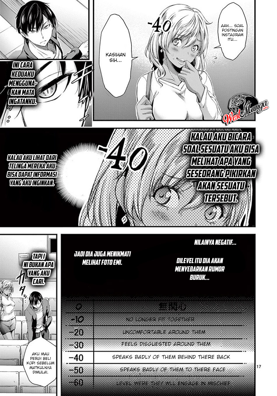 Chapter 2 - halaman 21