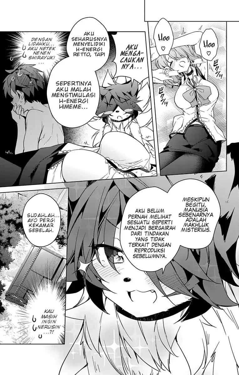 Chapter 9 - halaman 21