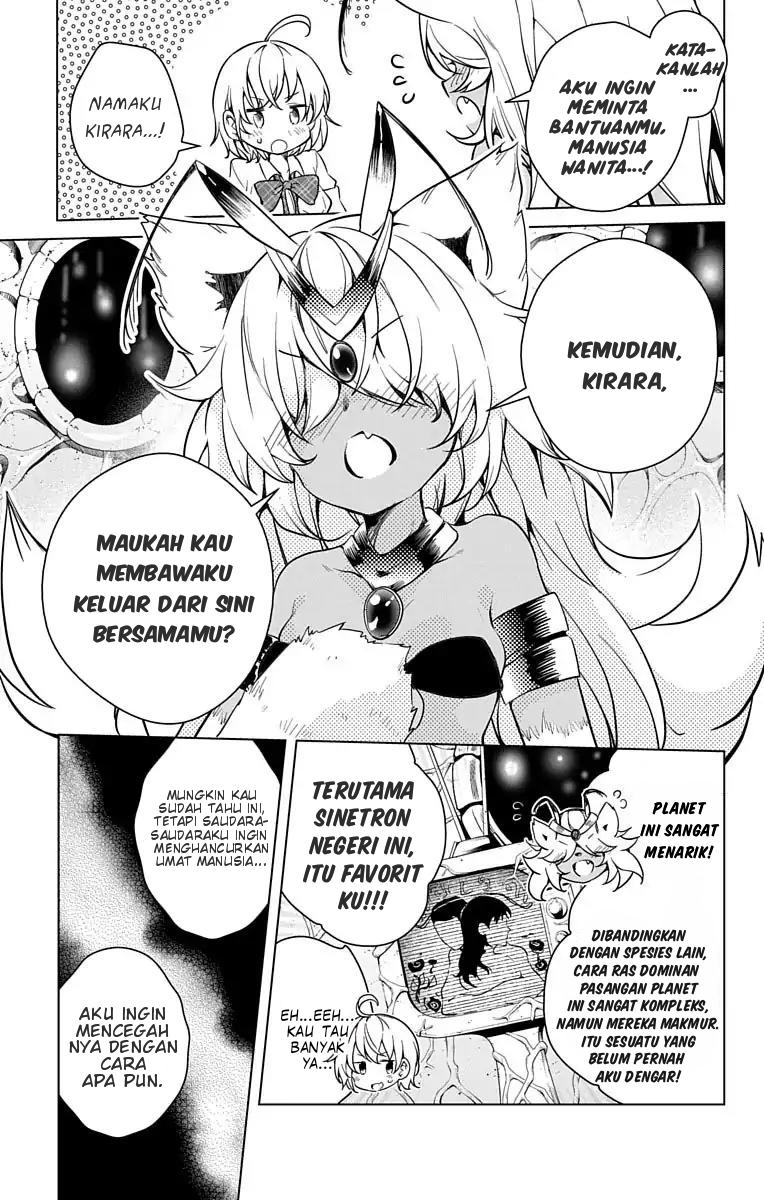 Chapter 8 - halaman 15