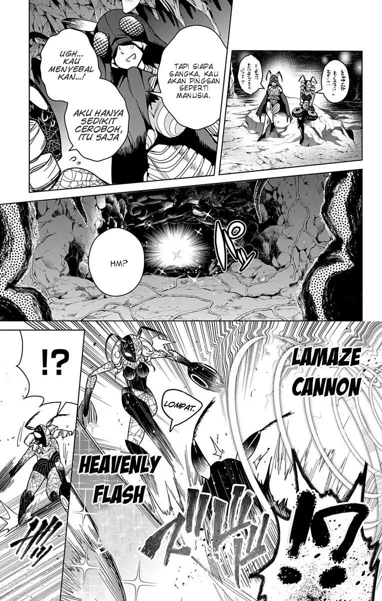 Chapter 8 - halaman 21