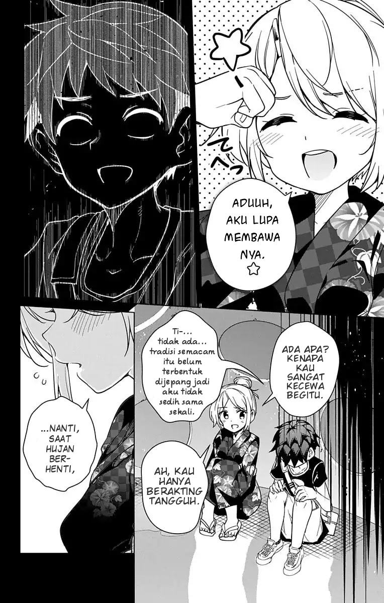 Chapter 8 - halaman 36