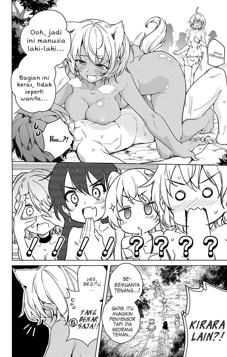 Chapter 8 - halaman 47