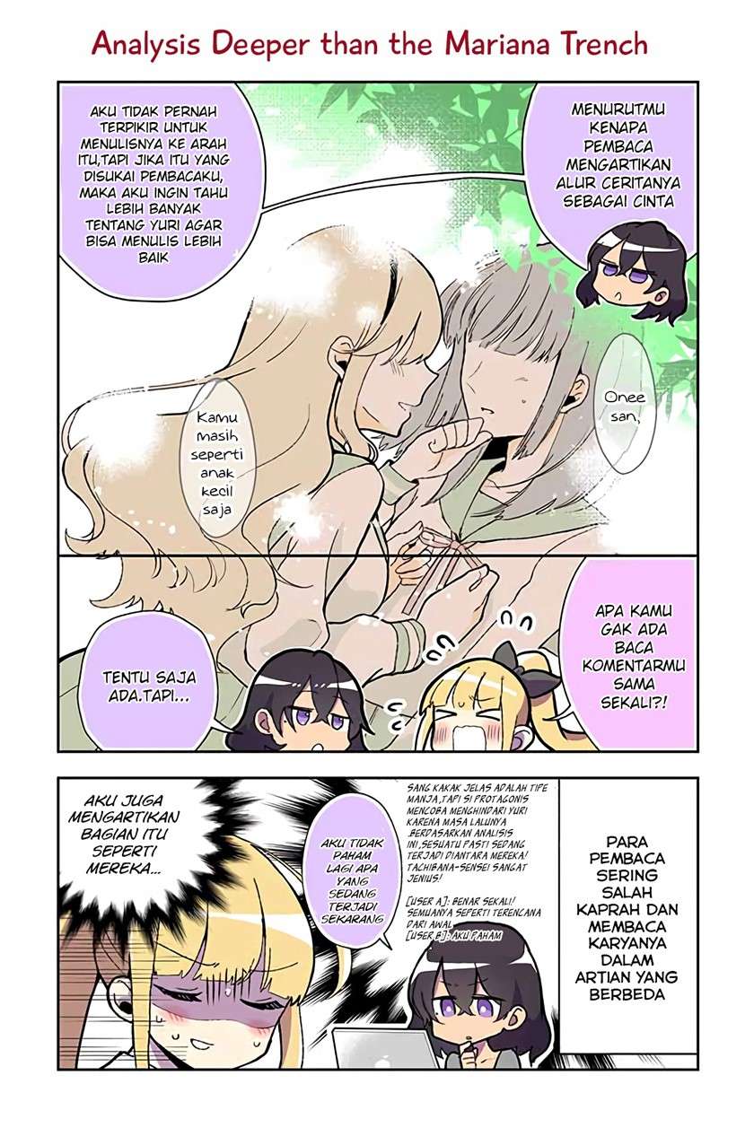 Chapter 7 - halaman 2
