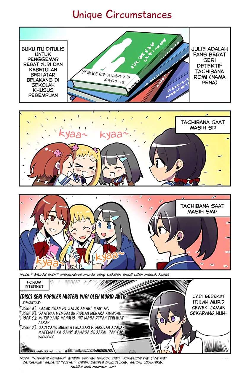 Chapter 5 - halaman 2