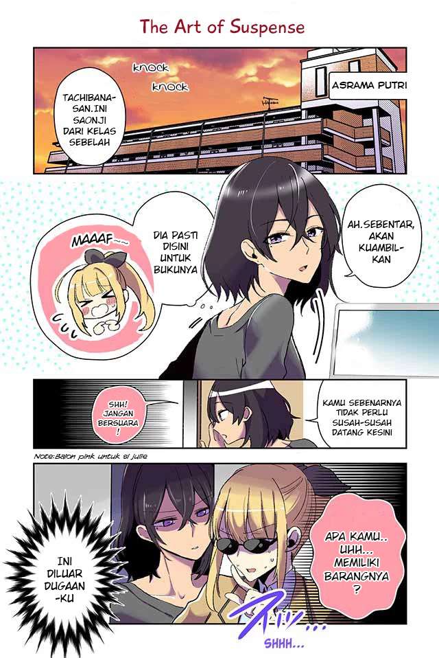 Chapter 2 - halaman 2