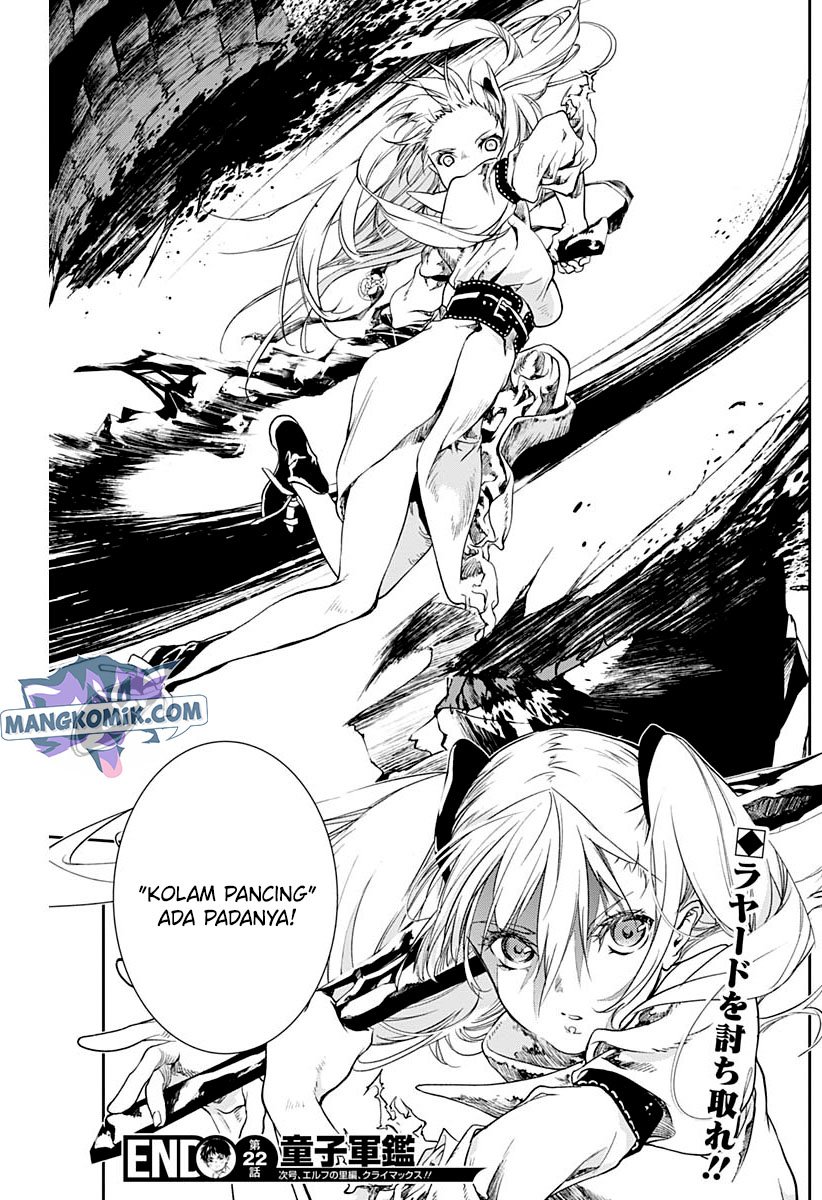 Chapter 22 - halaman 21