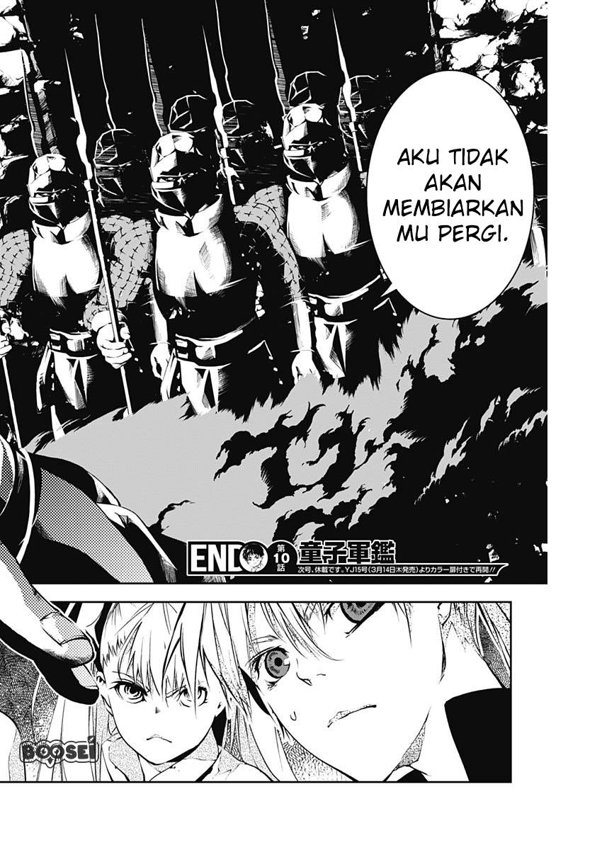 Chapter 10 - halaman 20