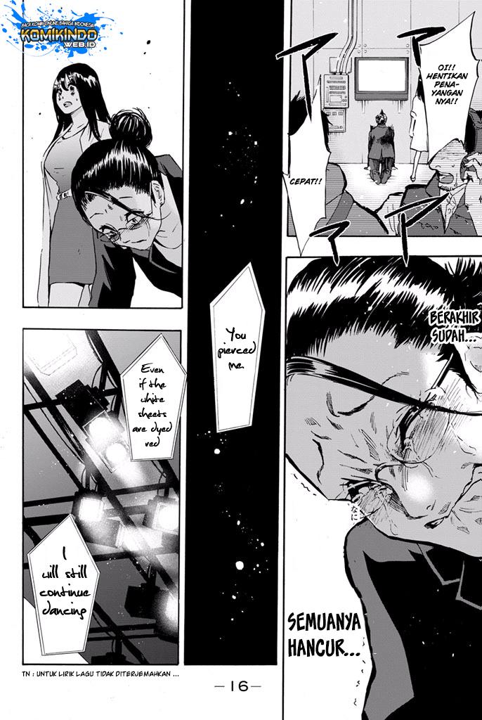 Chapter 6 - halaman 20