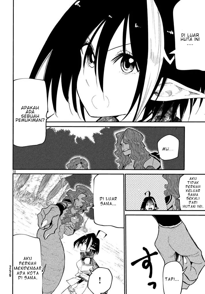 Chapter 3 - halaman 36