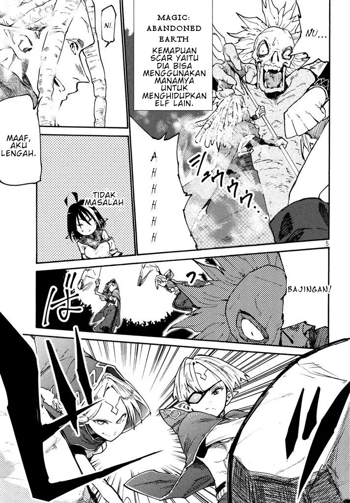 Chapter 3 - halaman 7