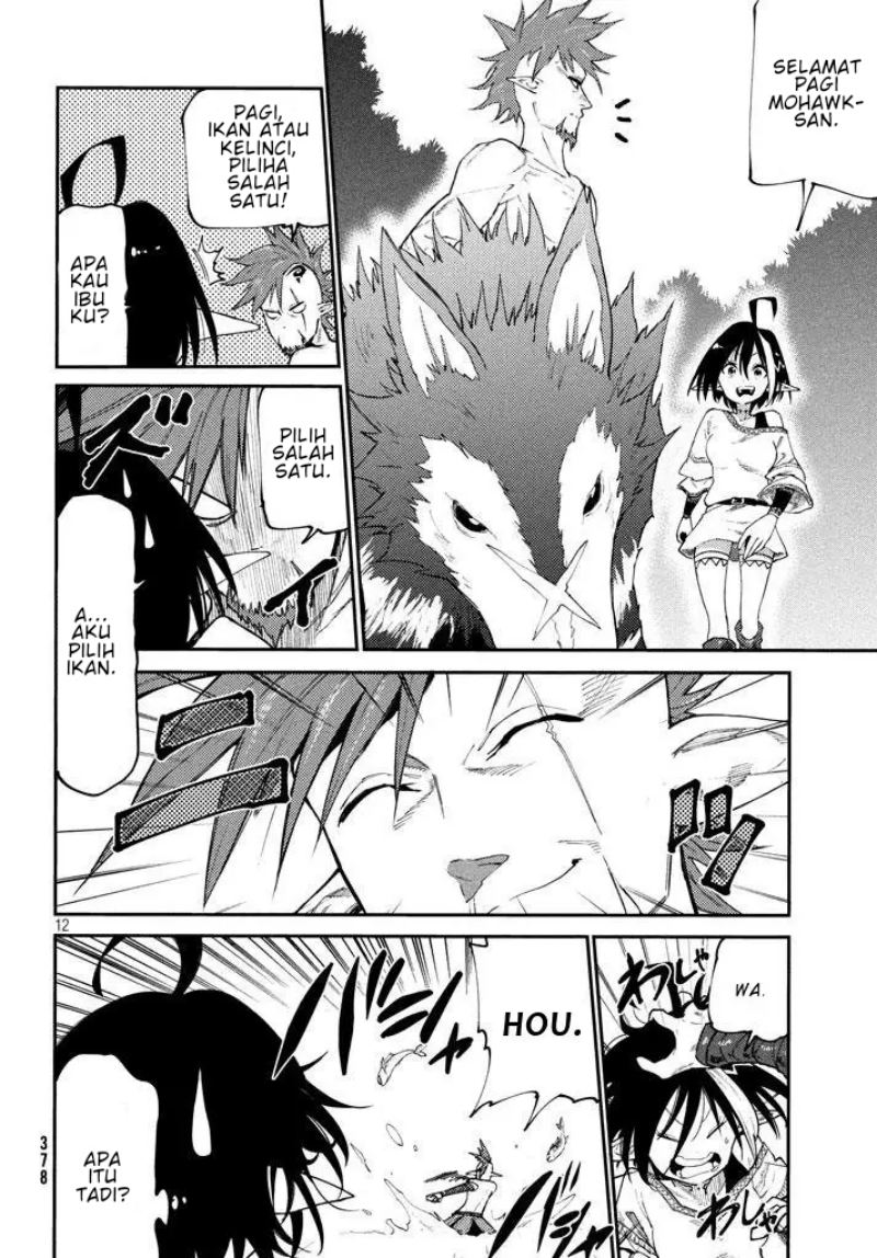 Chapter 4 - halaman 14