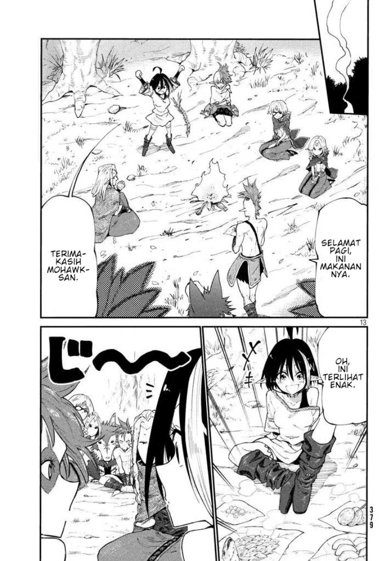 Chapter 4 - halaman 15