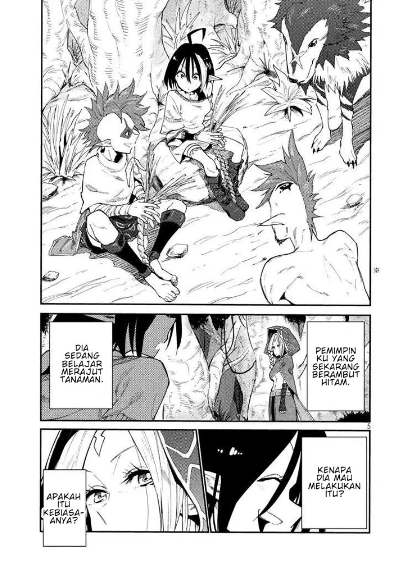 Chapter 4 - halaman 7