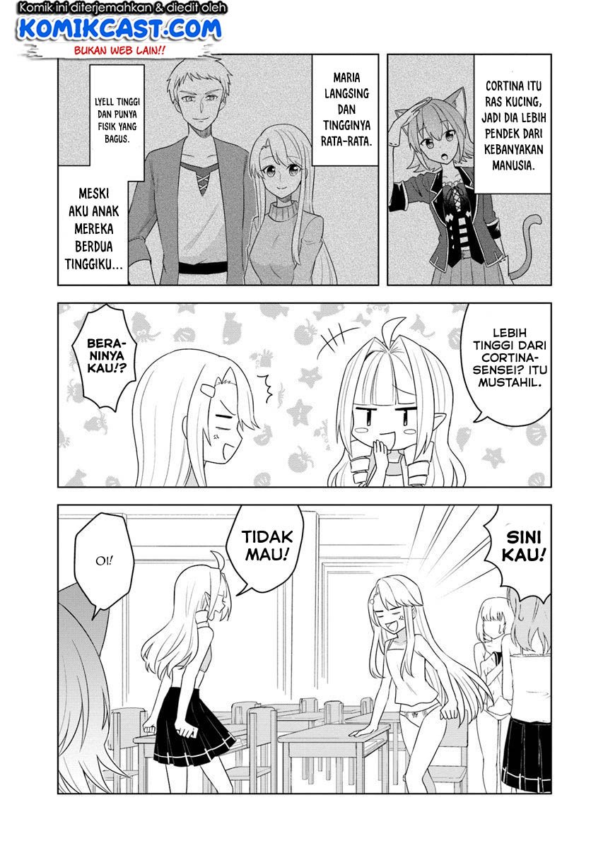 Chapter 16.1 - halaman 7