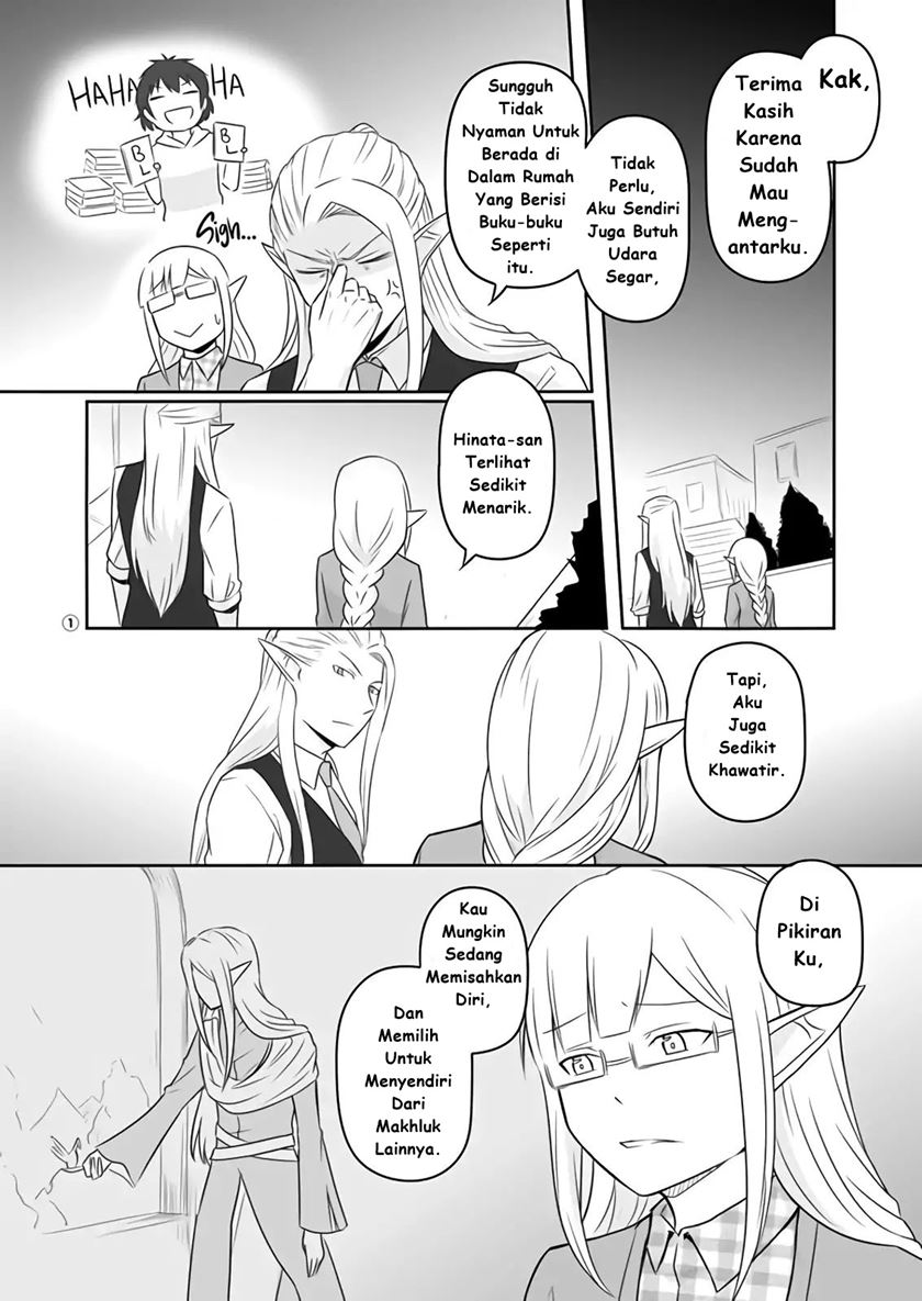 Chapter 15 - halaman 2