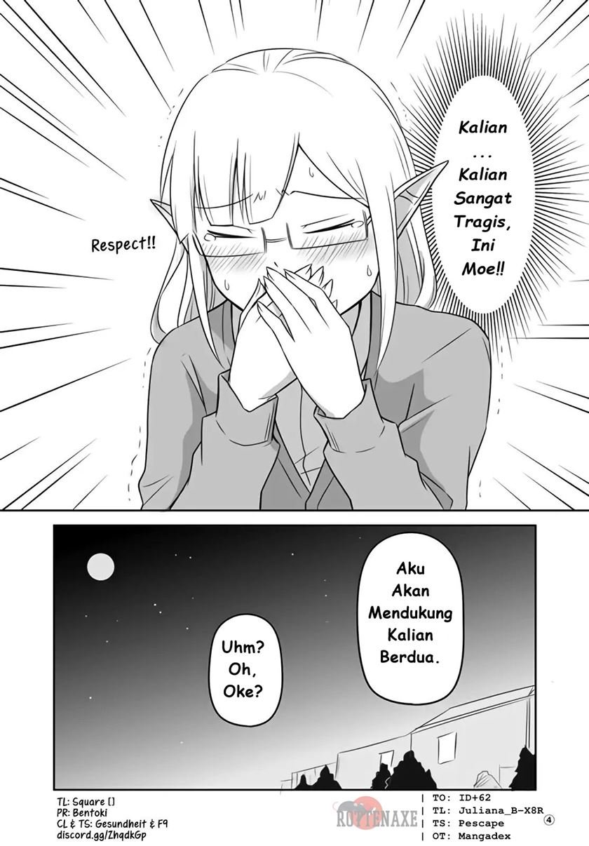 Chapter 15 - halaman 5