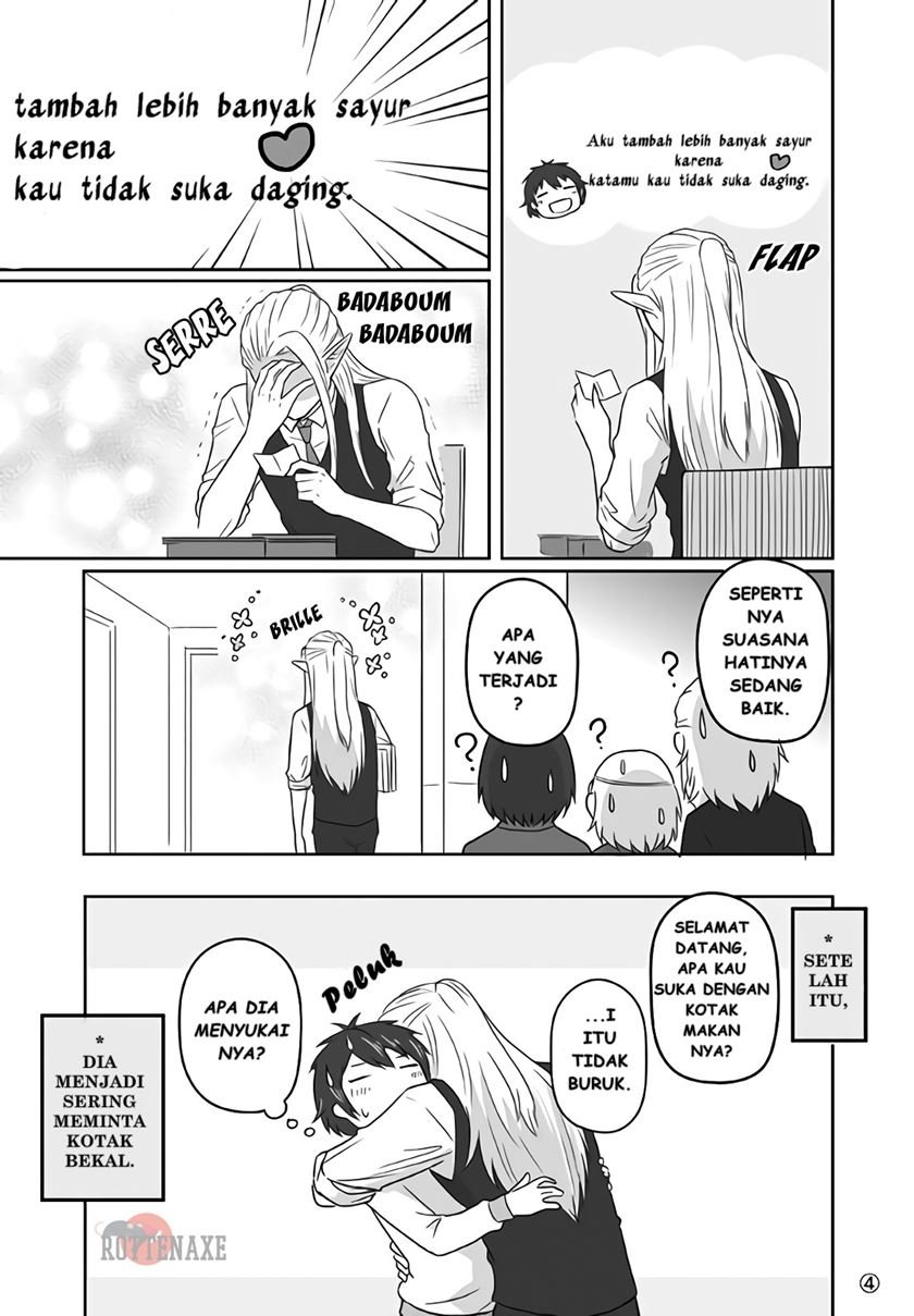Chapter 12 - halaman 5