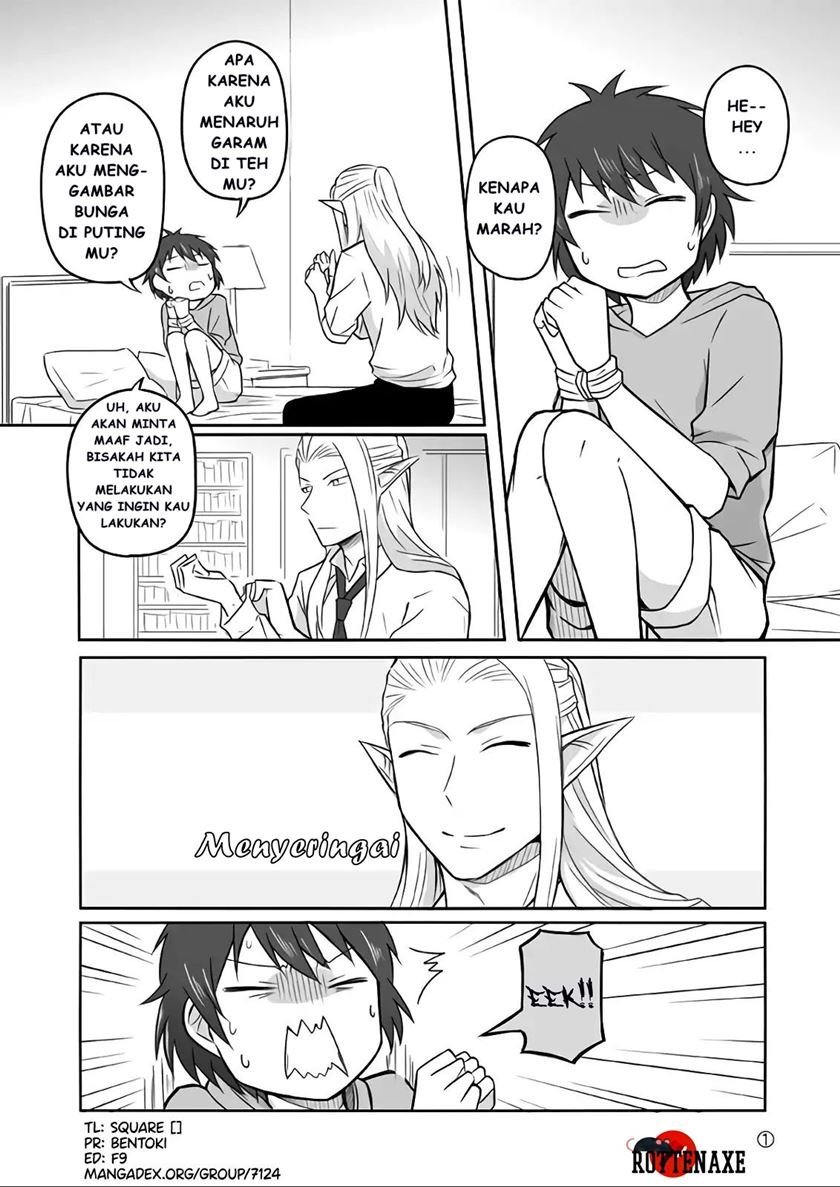 Chapter 10.1 - halaman 2