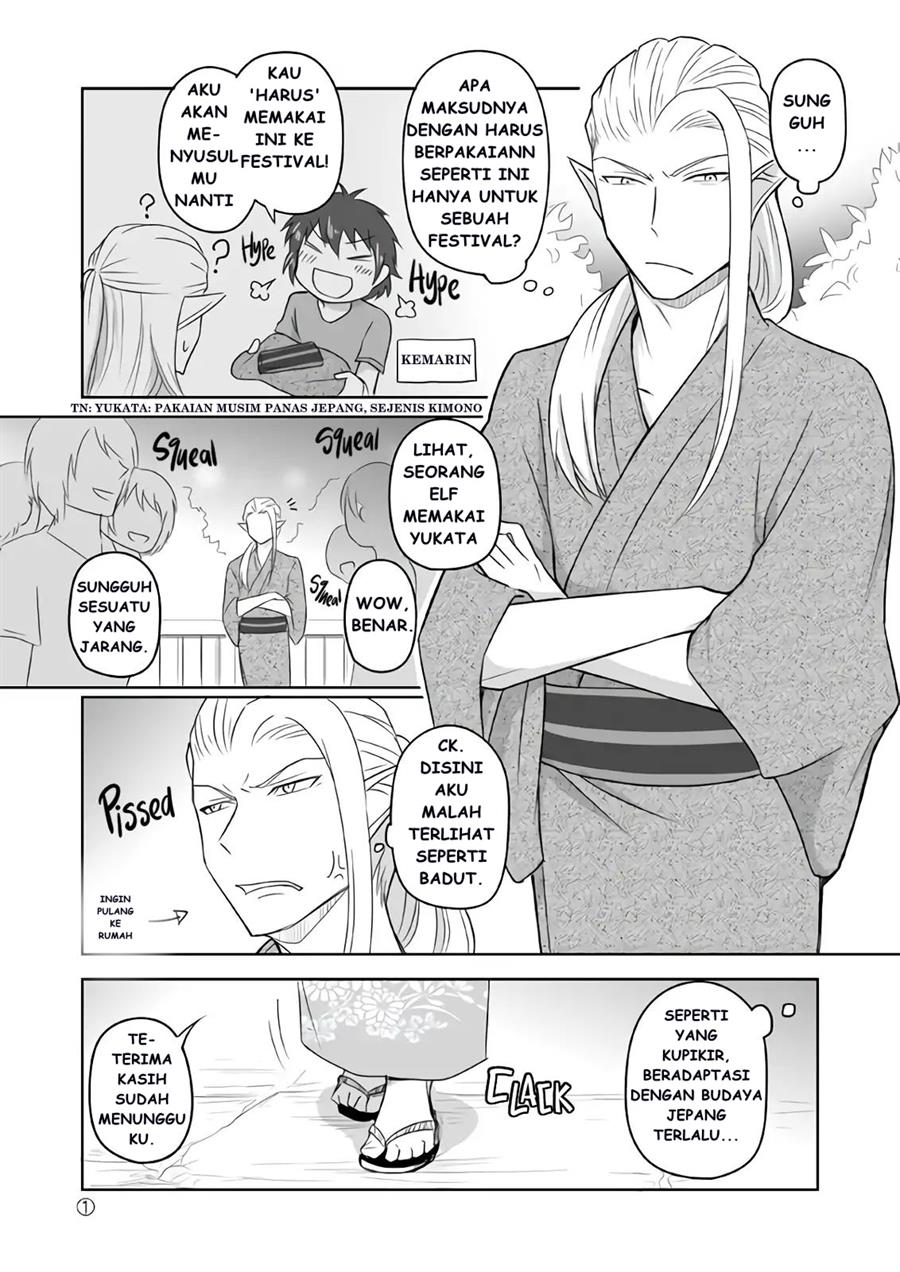 Chapter 7 - halaman 2