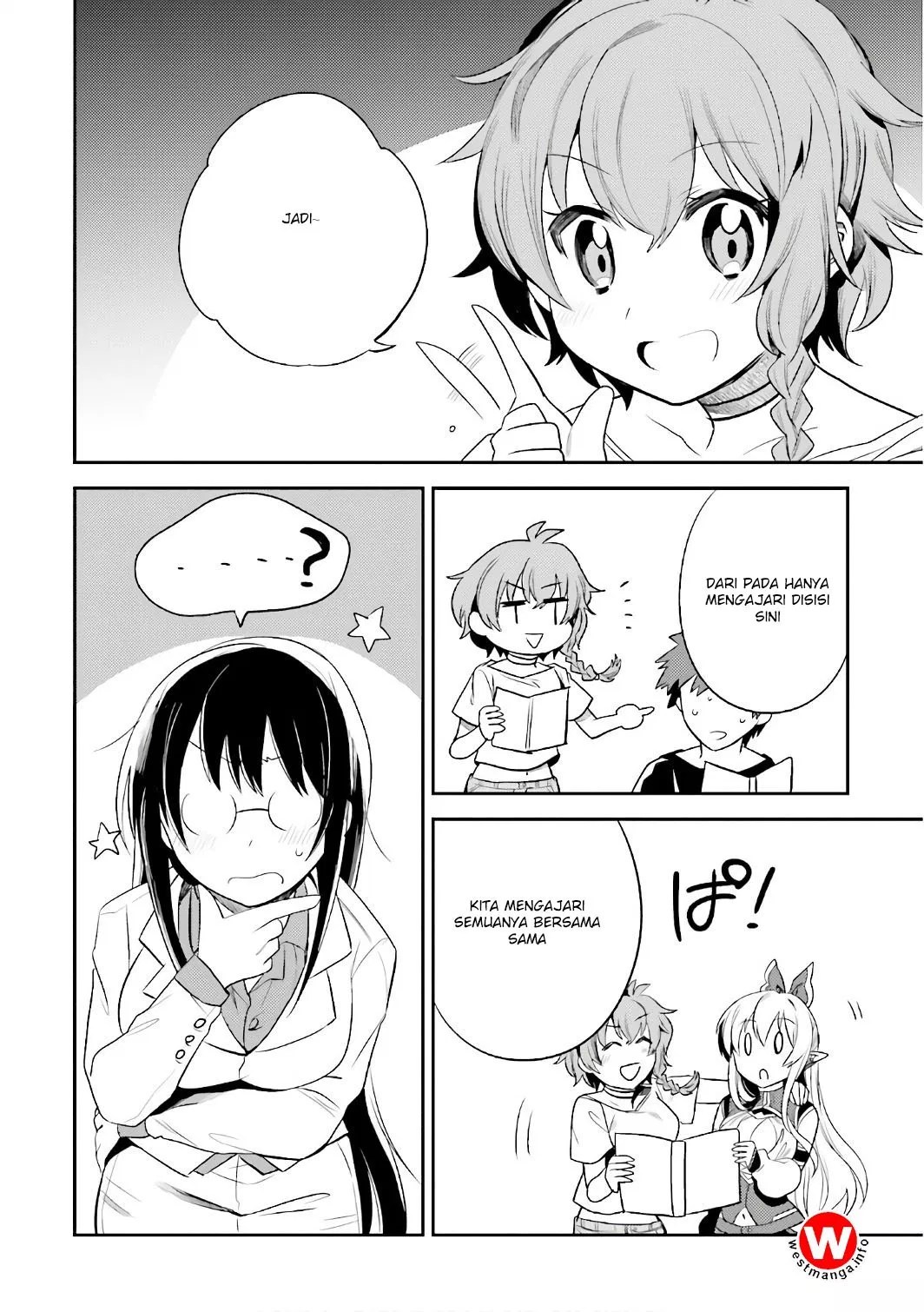 Chapter 14 - halaman 6