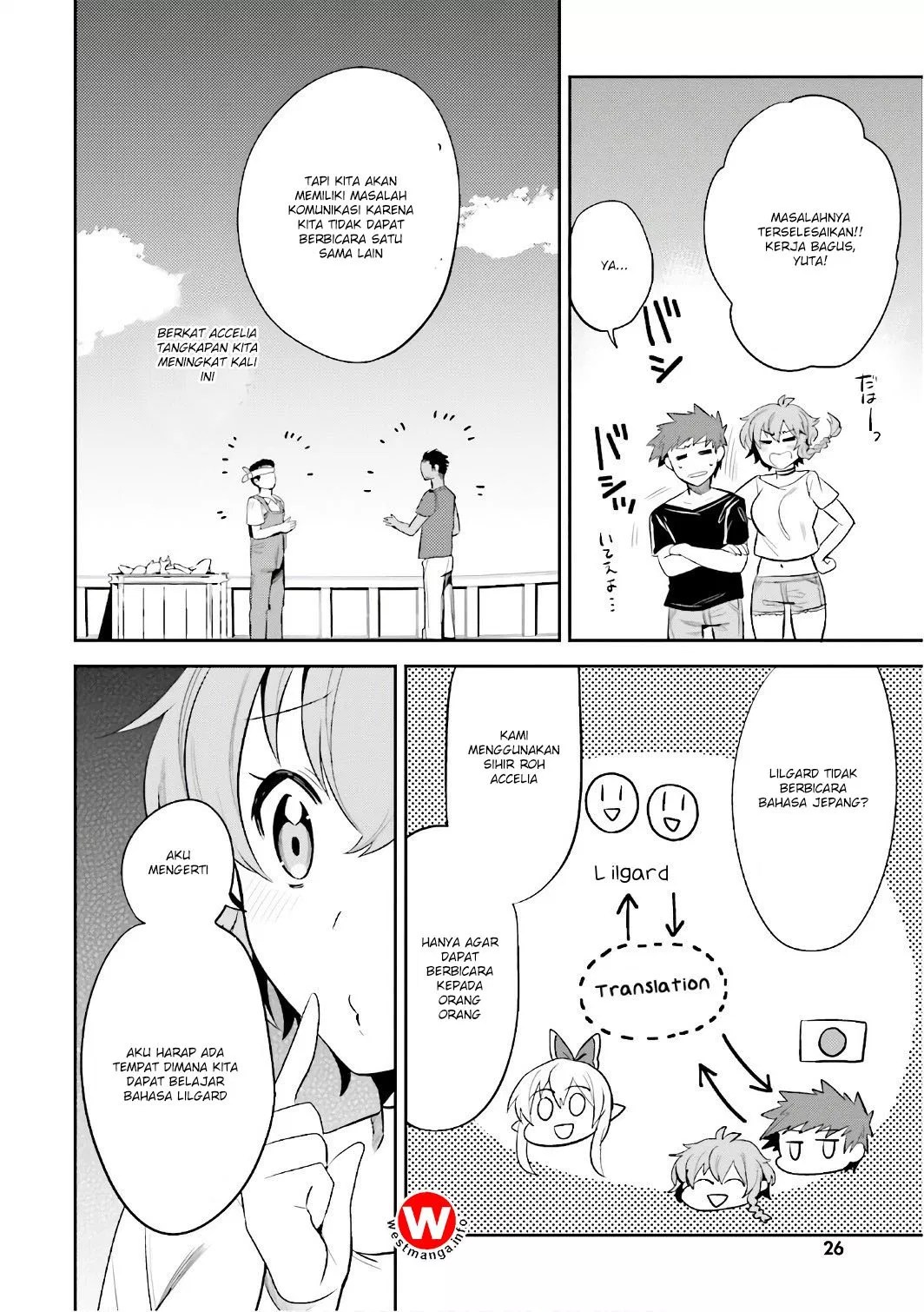 Chapter 13 - halaman 15