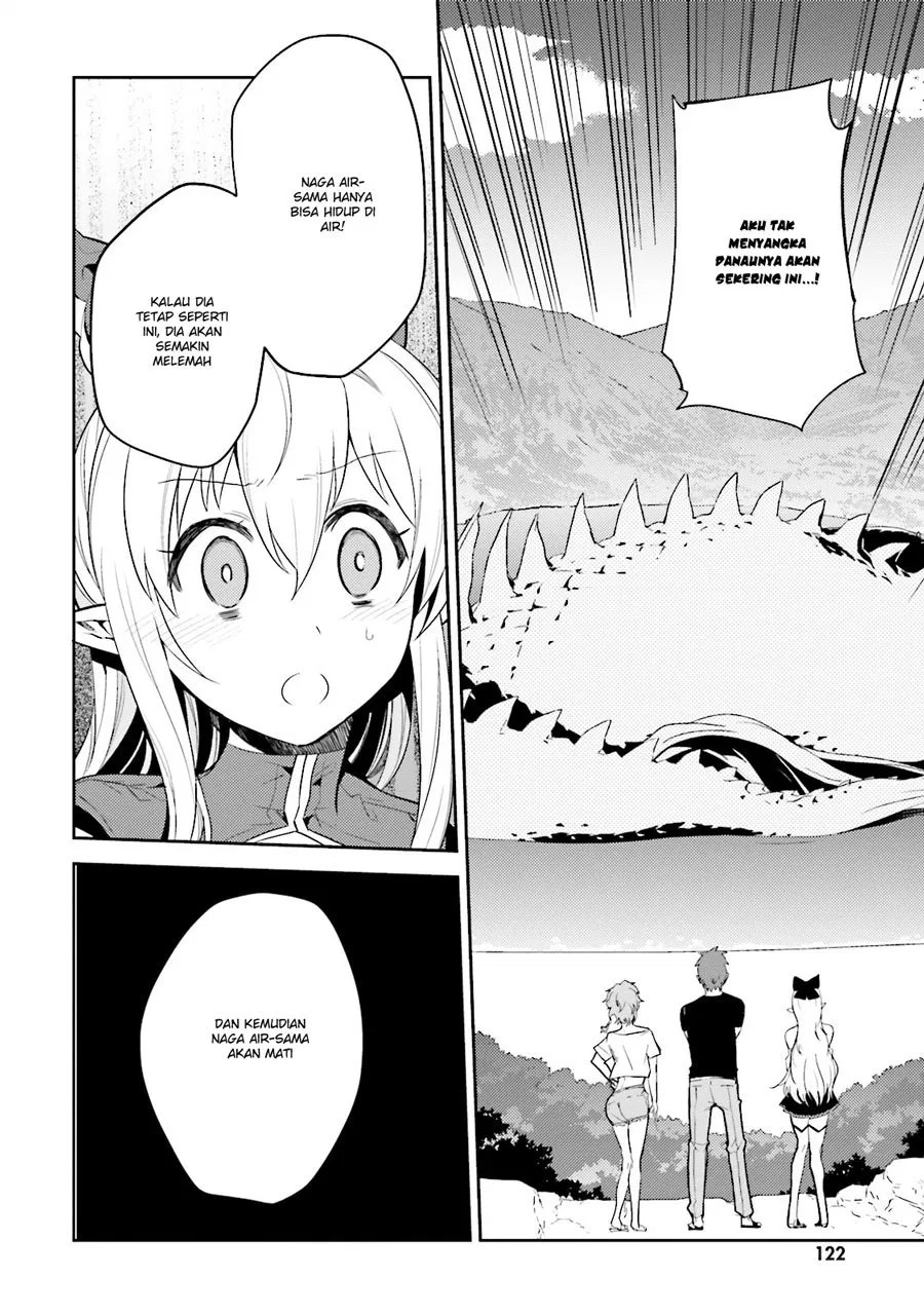 Chapter 10 - halaman 27