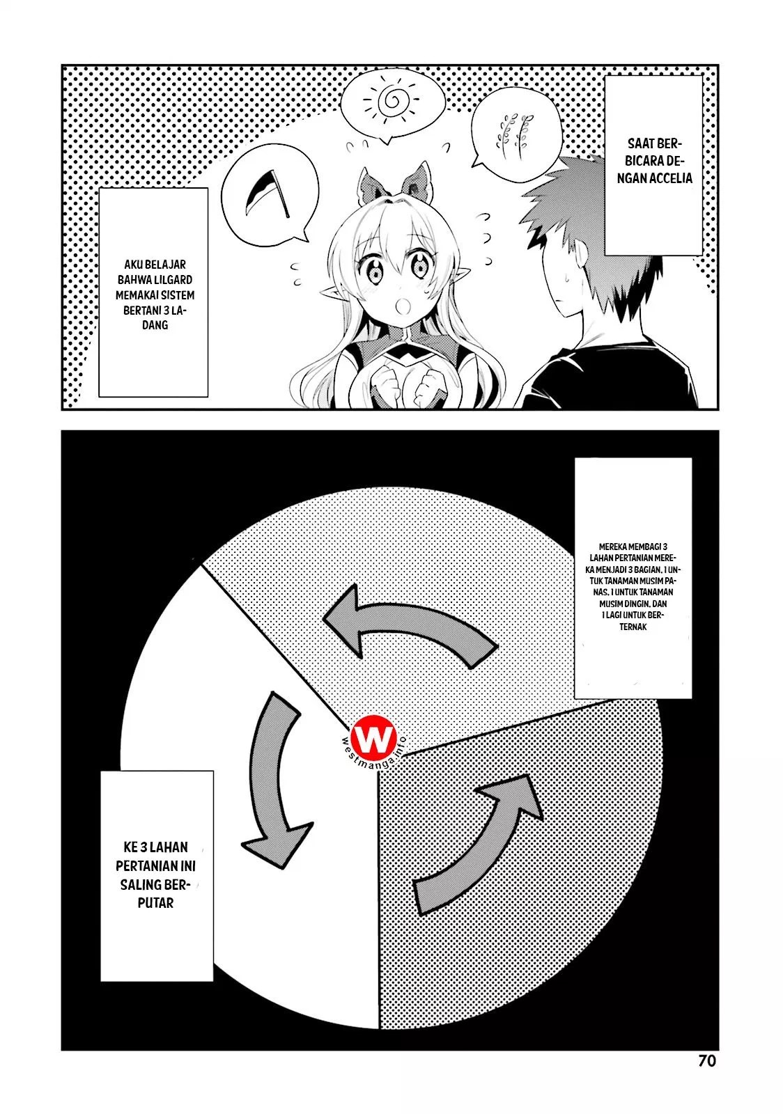 Chapter 9 - halaman 4