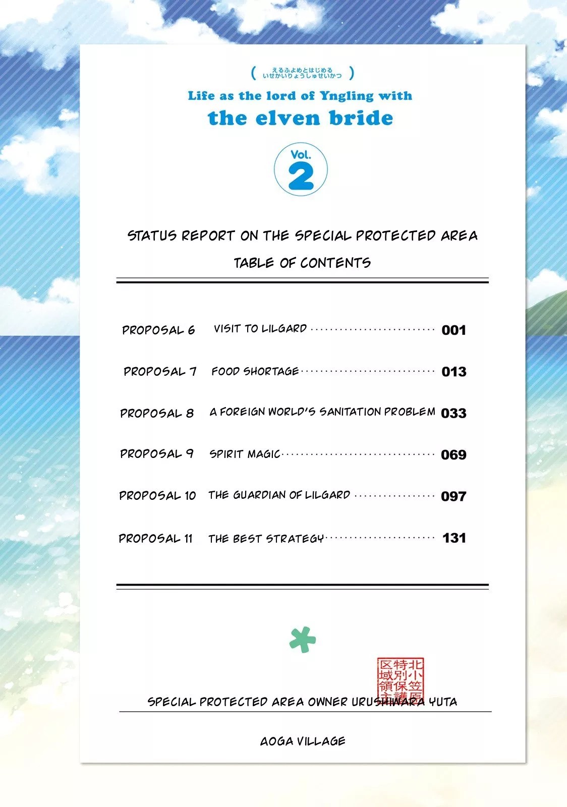Chapter 6 - halaman 6