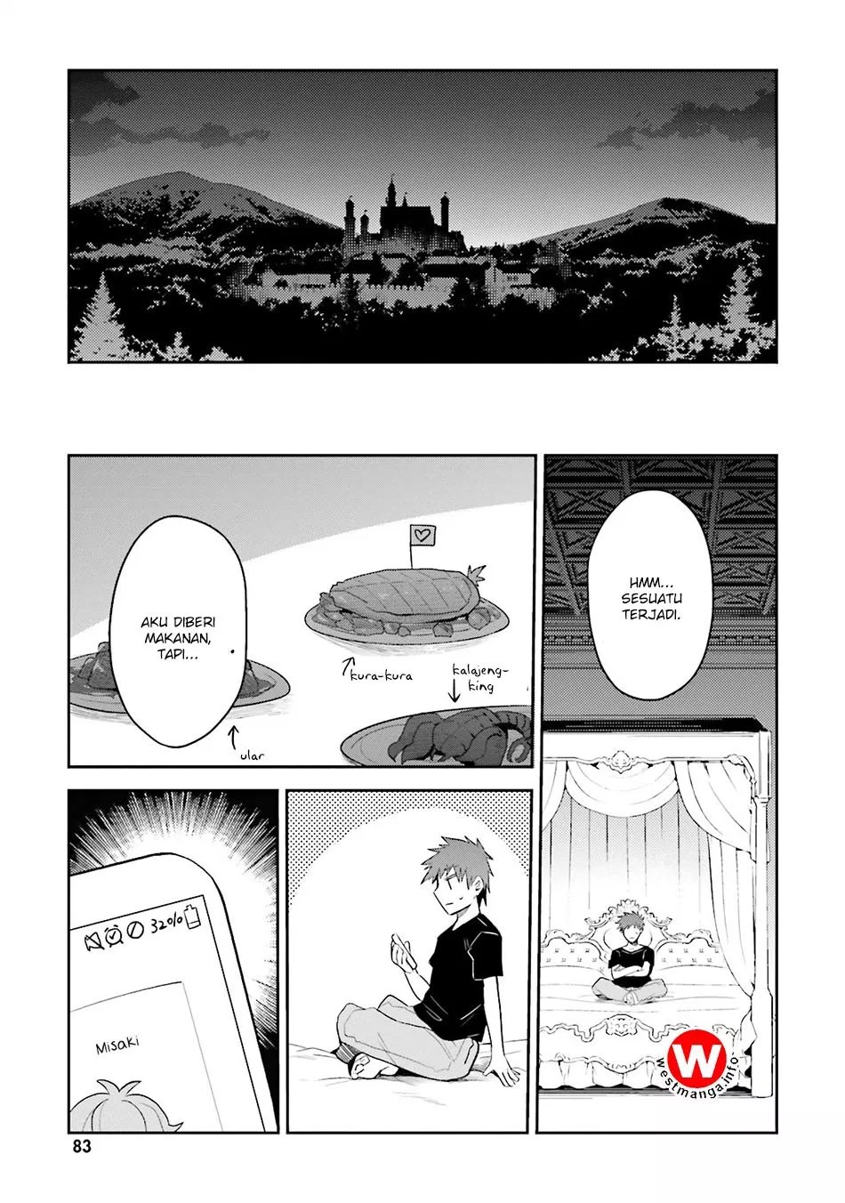 Chapter 3 - halaman 15