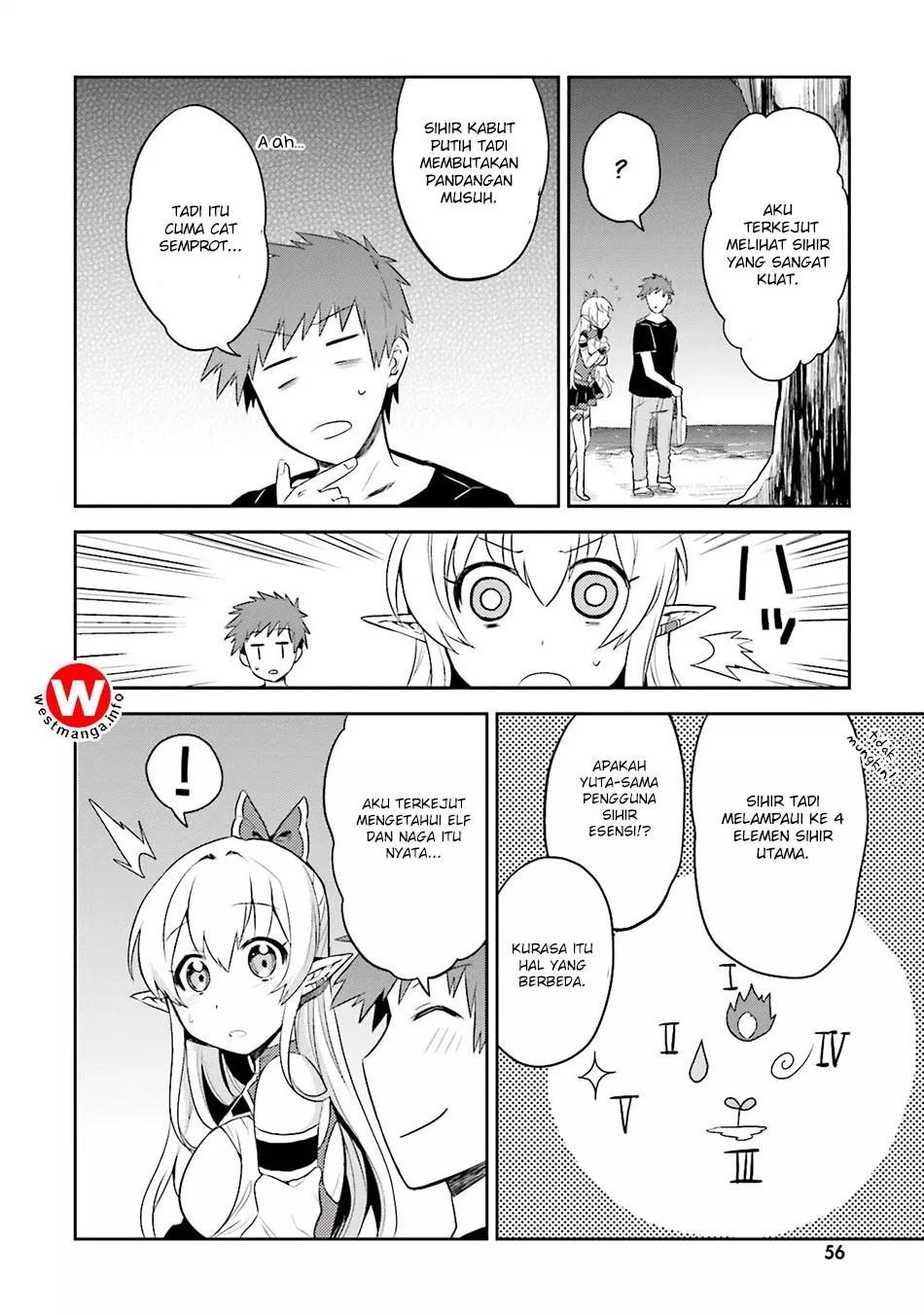 Chapter 2 - halaman 4