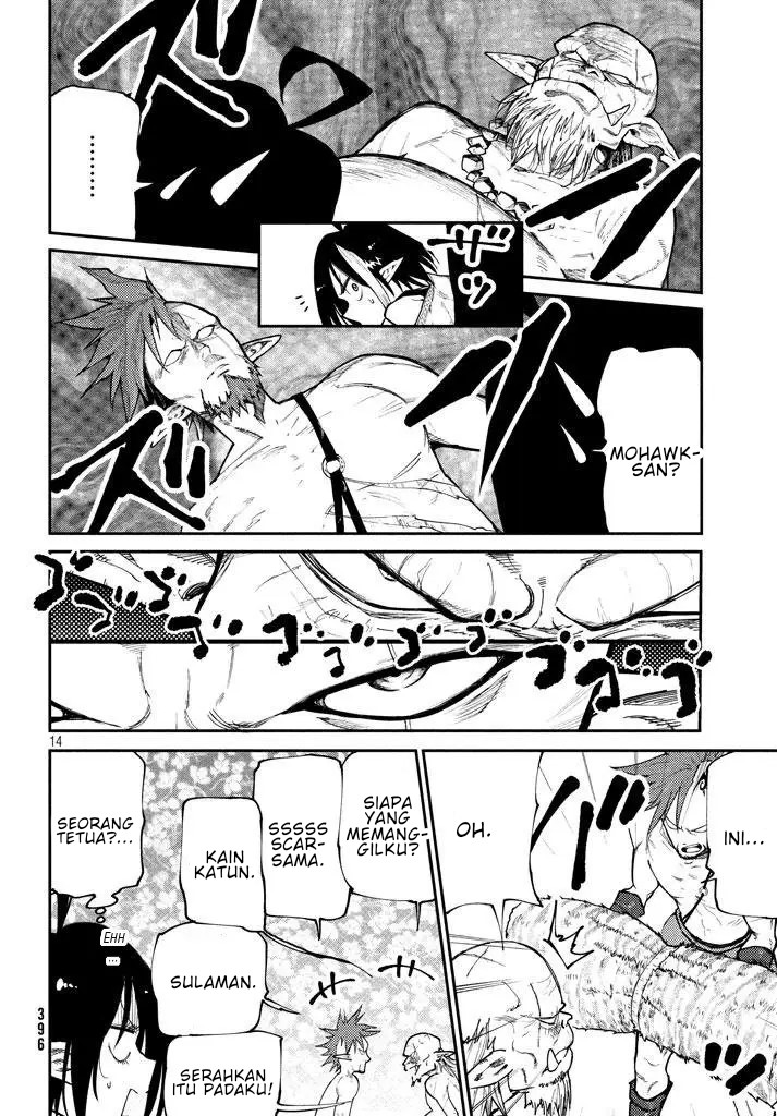 Chapter 5 - halaman 16