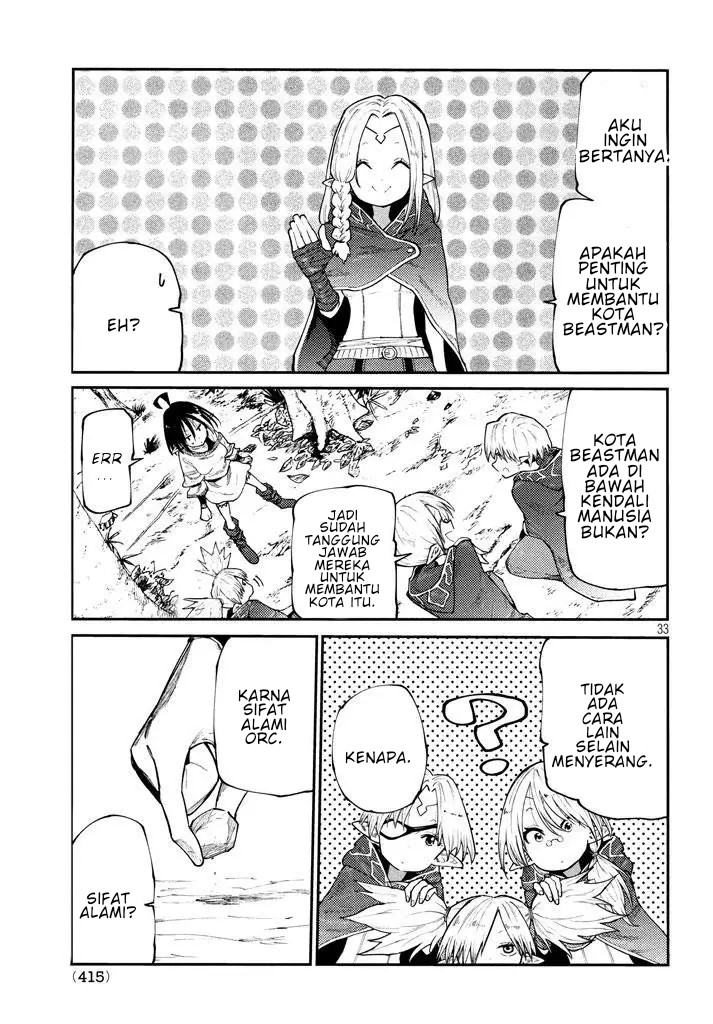 Chapter 5 - halaman 35