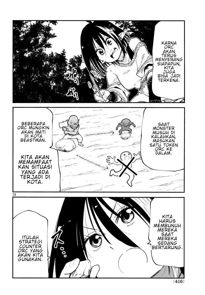 Chapter 5 - halaman 36