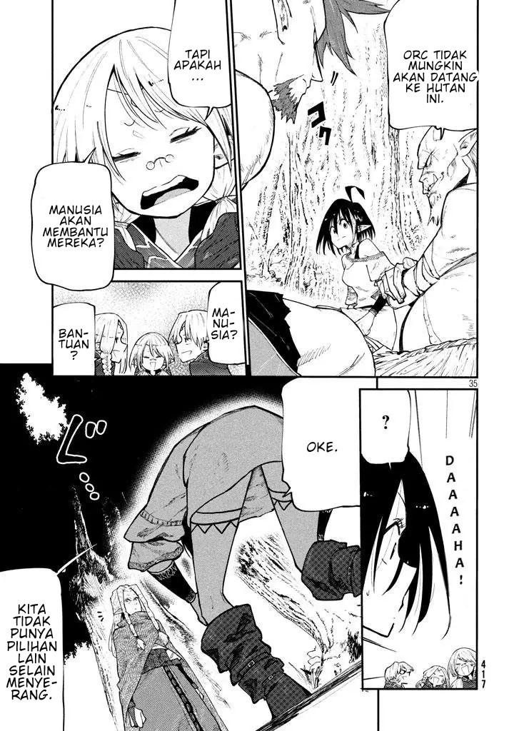 Chapter 5 - halaman 37