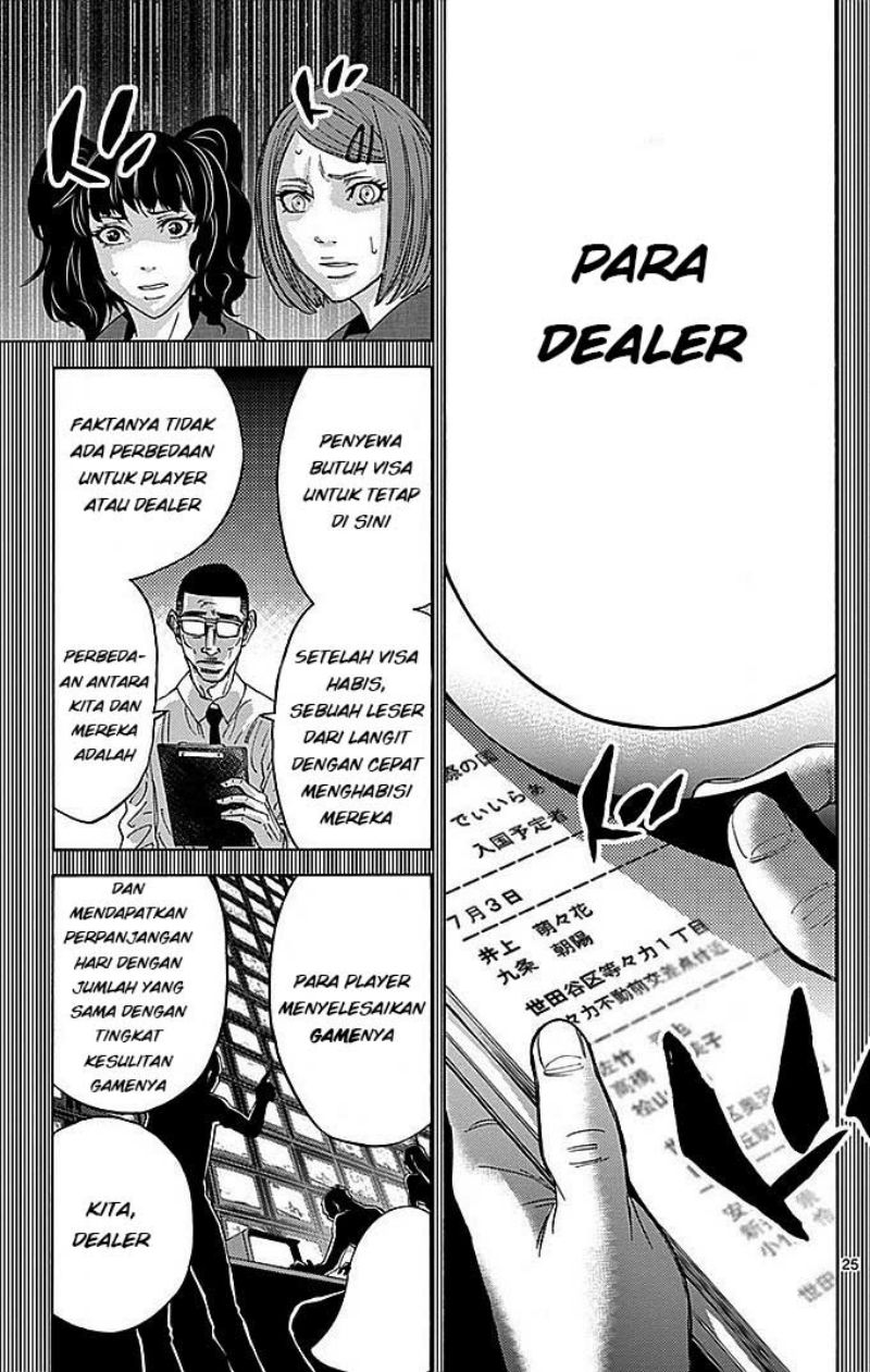 Chapter 27 - halaman 27