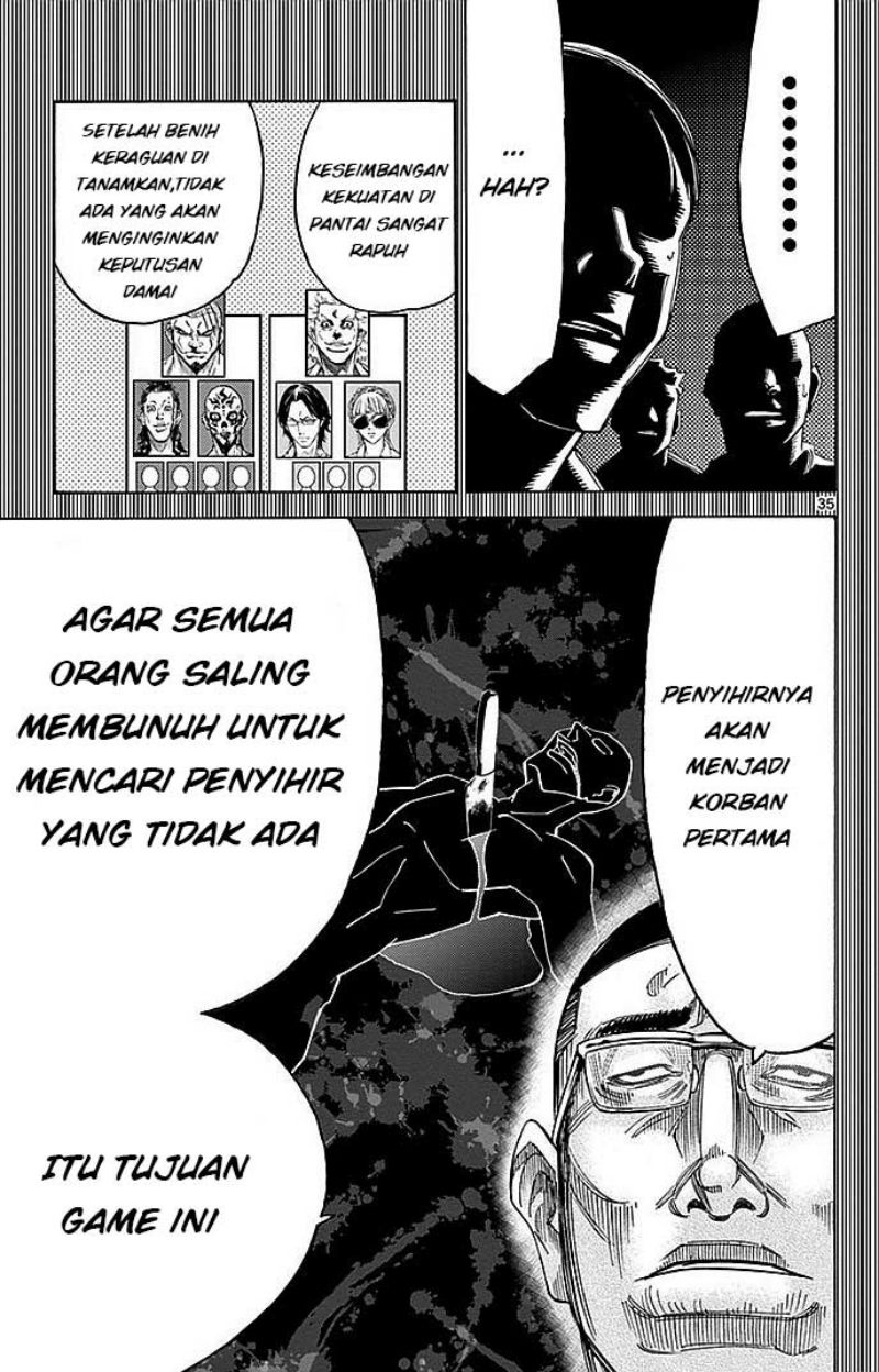 Chapter 27 - halaman 37