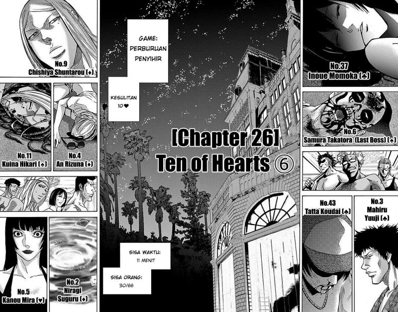 Chapter 26 - halaman 7