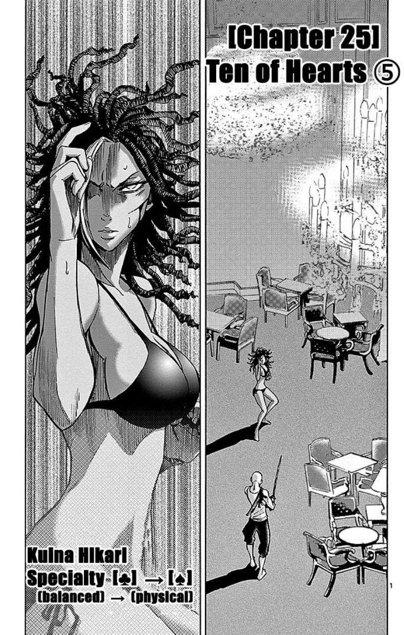 Chapter 25 - halaman 3