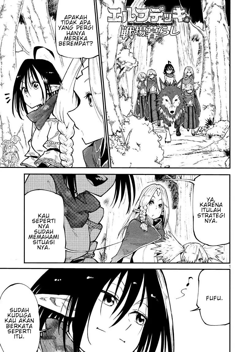Chapter 6 - halaman 2