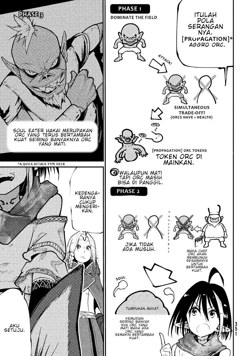 Chapter 6 - halaman 12