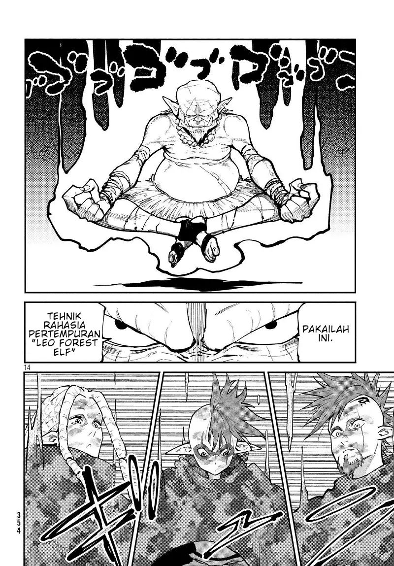 Chapter 6 - halaman 15