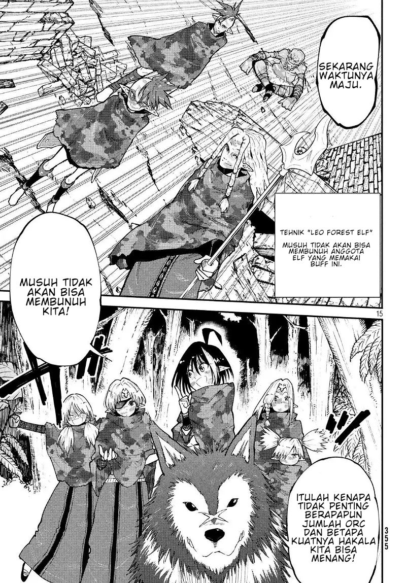 Chapter 6 - halaman 16