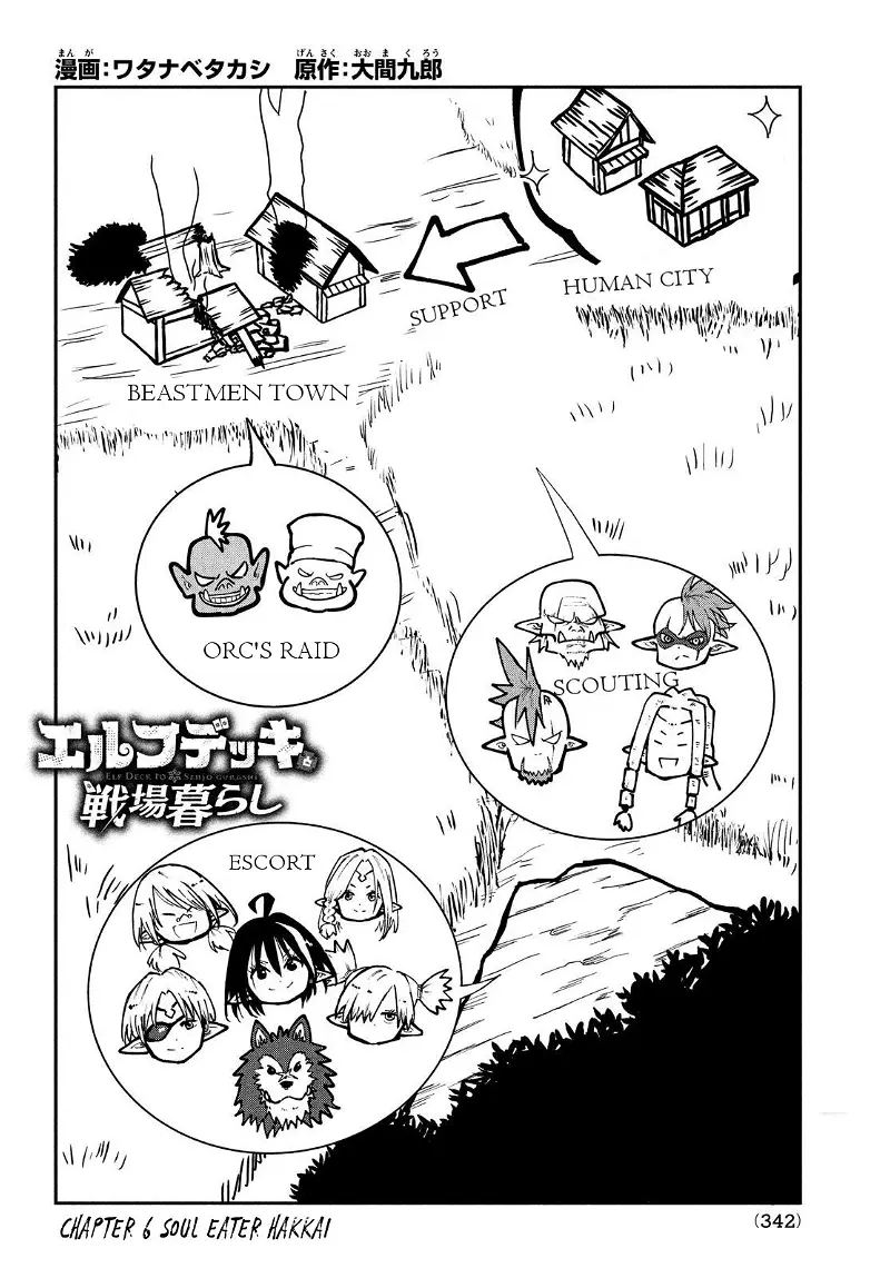 Chapter 6 - halaman 3