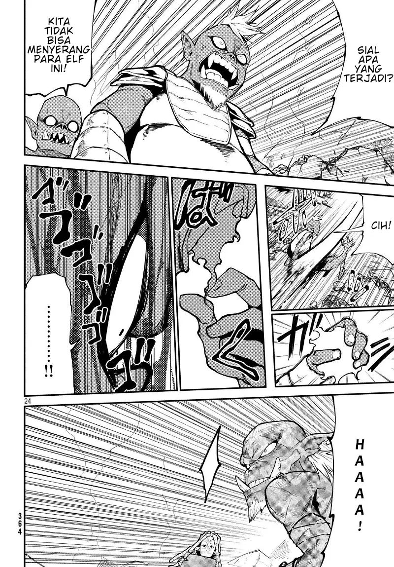 Chapter 6 - halaman 24