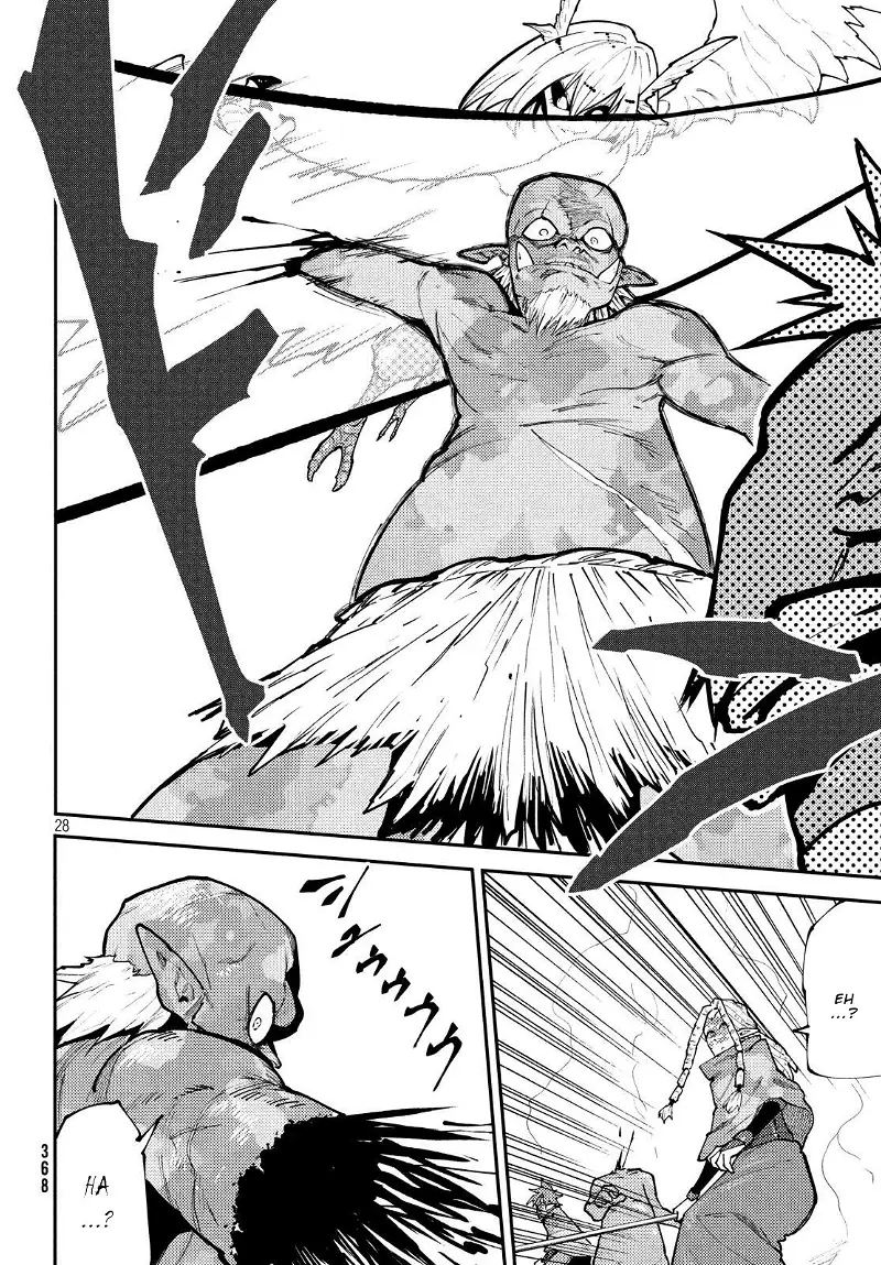 Chapter 6 - halaman 28