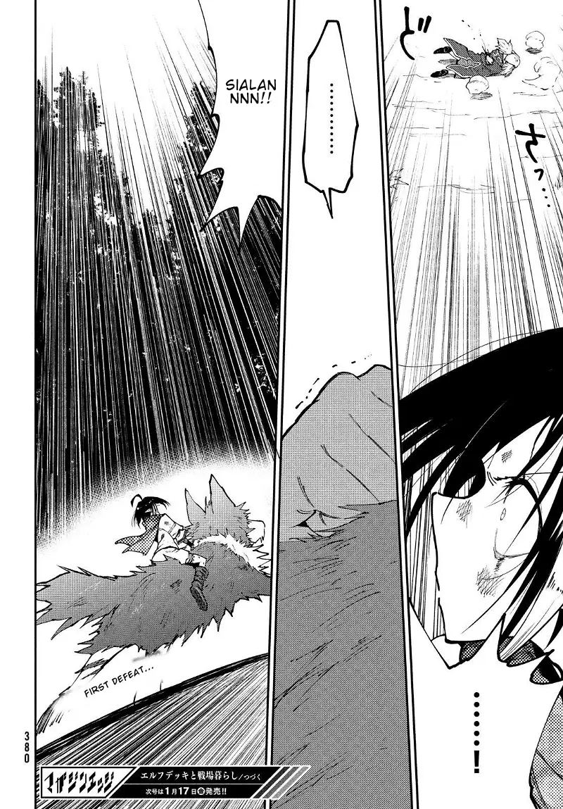 Chapter 6 - halaman 38
