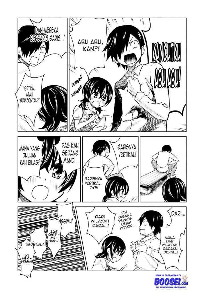 Chapter 6 - halaman 14