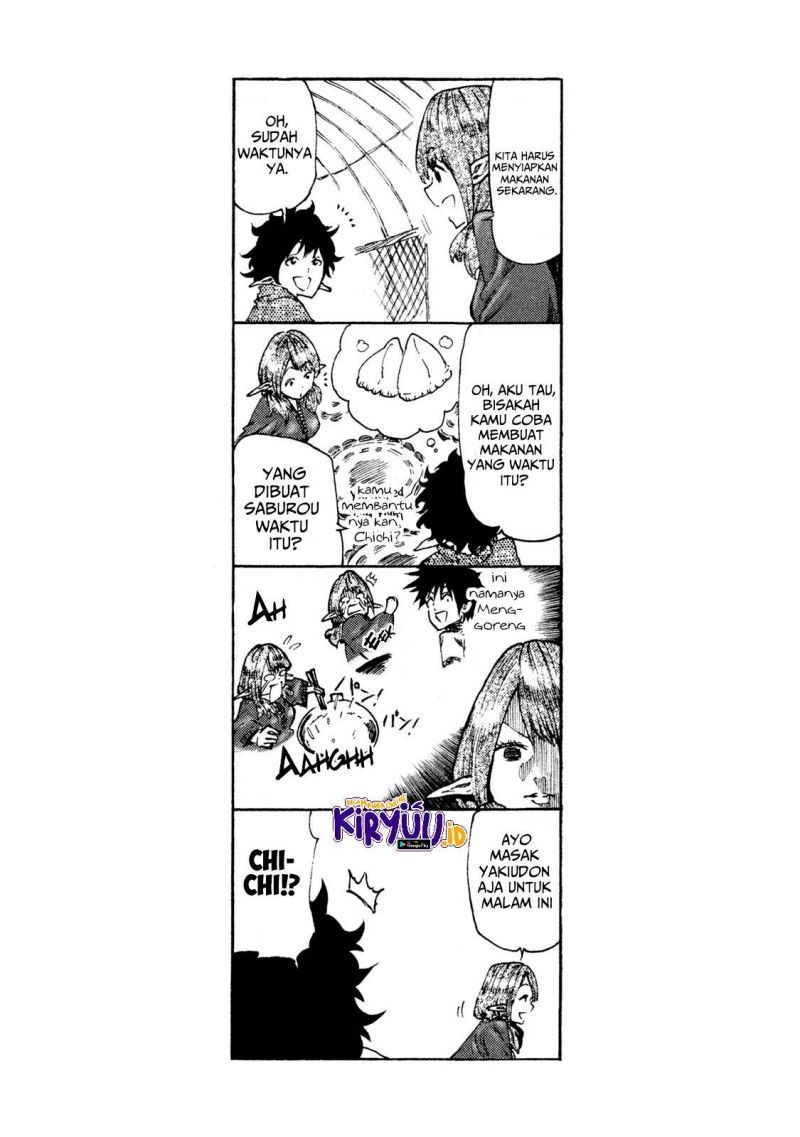Chapter 12 - halaman 22